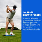 Increasing ground forces using the force board pro