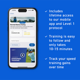 Tour Speed Pro Training Bundle