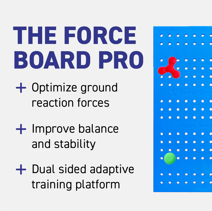 Force Board Pro showcasing its key product features